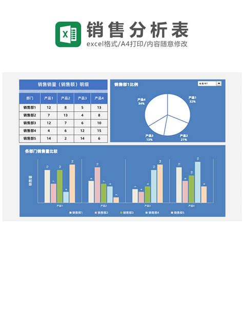 工作分配表設計|工作任務分配表Excel模板，含公式/圖表素材免費下載